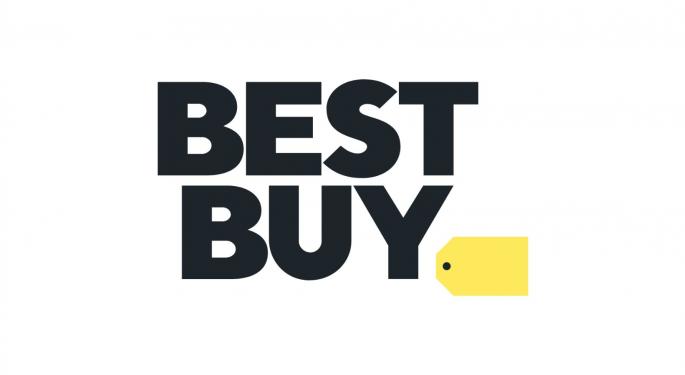 Pre market 5 titoli da monitorare oggi 29 agosto 2023 Benzinga