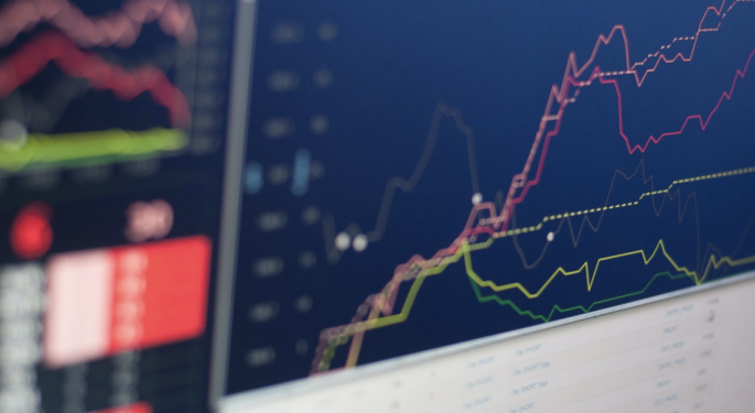 Keys To Success As A Trader - Moving Beyond "Retail Advice" With This Educational Company