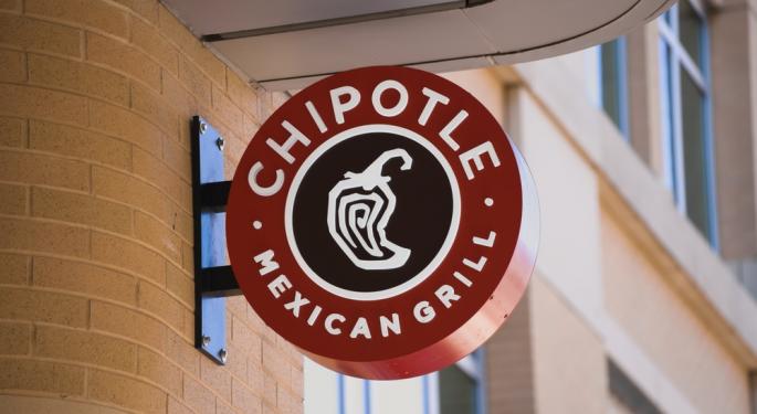 Chipotle Mexican Grill 'Stands Out From The Crowd': 6 Analysts Take Bite Into Q3 Results
