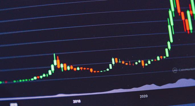 Moody's Cuts US Credit Rating To Negative, Does Anyone Really Care?