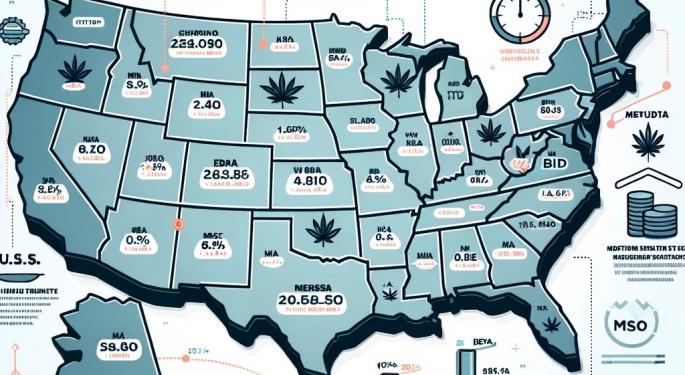 EBITDA Growth And Multi-State Opportunities In Key States Going Legal: Zuanic & Associates' Insights