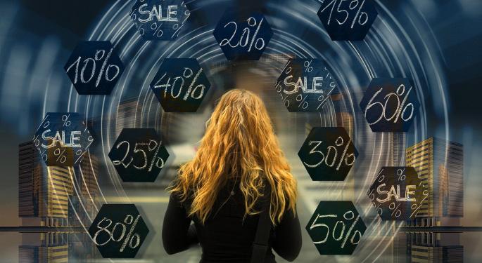 20 Black Friday Deals: How Much Buying Power Do Shoppers Wield?