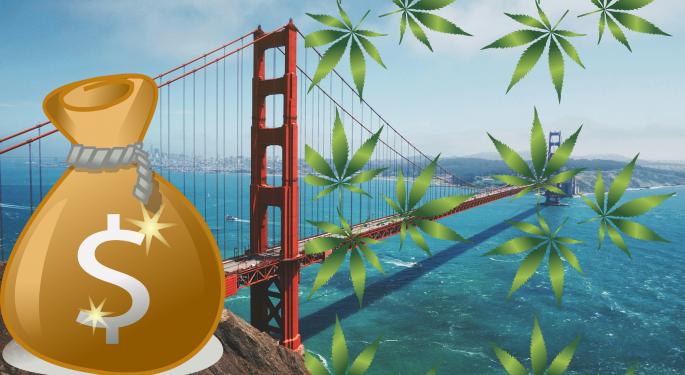 California Cannabis Taxes Hit $270M In Q3: Funding Used For Research, Social Initiatives, Schools & More