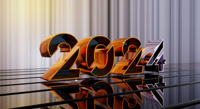 2024 Outlook: Put, Pause, Pivot