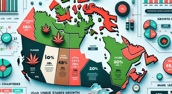 How Much Do Canadians Spend On Marijuana? A Look At Third Quarter 2023 Sales Data