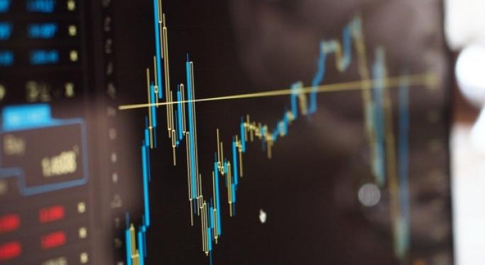 Weekly Points – 5 Things To Know In Investing This Week