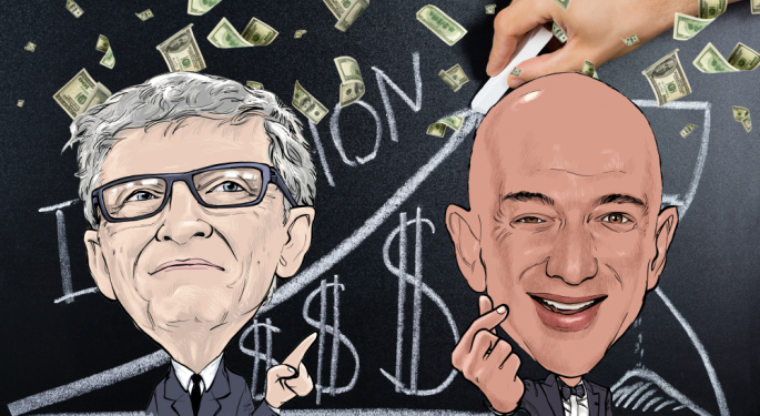 Higher Food Prices And Housing Costs Have Worked Out Well For Bill Gates And Jeff Bezos, But How Did They See It Coming?