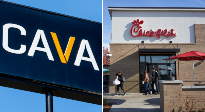 Cava Vs. Chick-fil-A: How Much Are Their Stores — Vs. Other Quick-Service Restaurants — Worth?