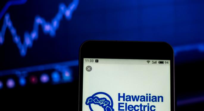 What Retail Traders Really Think About Hawaiian Electric