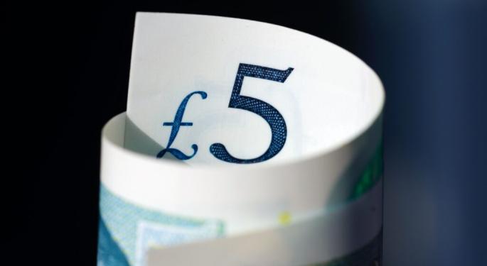 GBP/JPY: A Crucial Turning Point