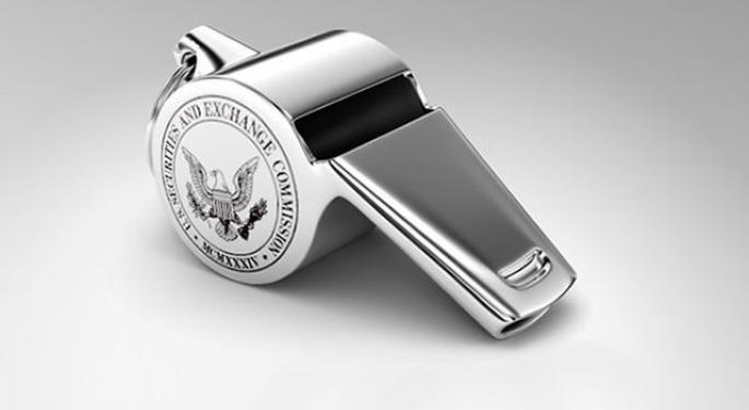Star Shorts Carson Block And Nate Anderson Are Among SEC's Top Fraud Whistleblowers
