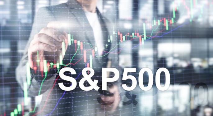 L’inflazione colpisce l’S&P 500: profitti in picchiata