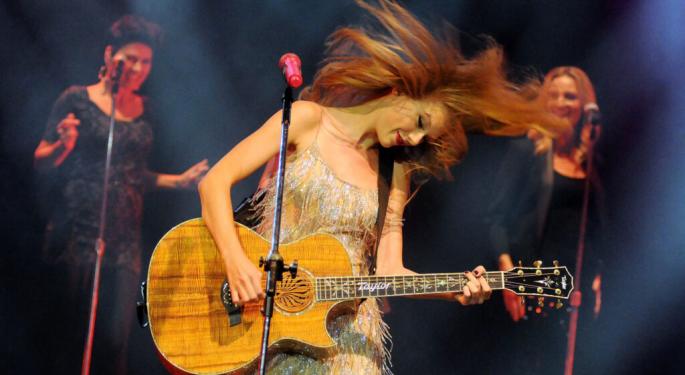 Taylor Swift 'Eras Tour': Película del concierto en cines