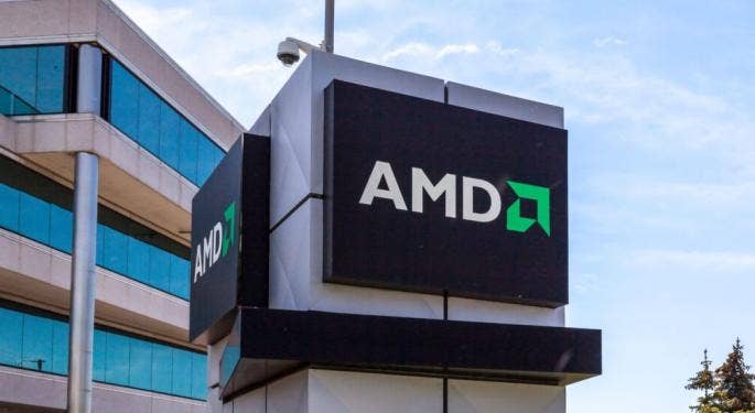 Perché le azioni AMD stanno salendo nel pre-market?