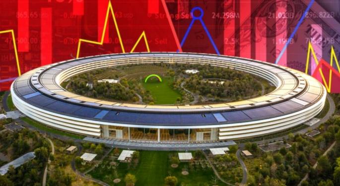 Apple's Stock Hits Oversold RSI, Traders Eye Critical Fibonacci Levels: Key Support Levels To Watch