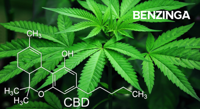 CBD's Critical Moment: Coalition Pushes For FDA Oversight