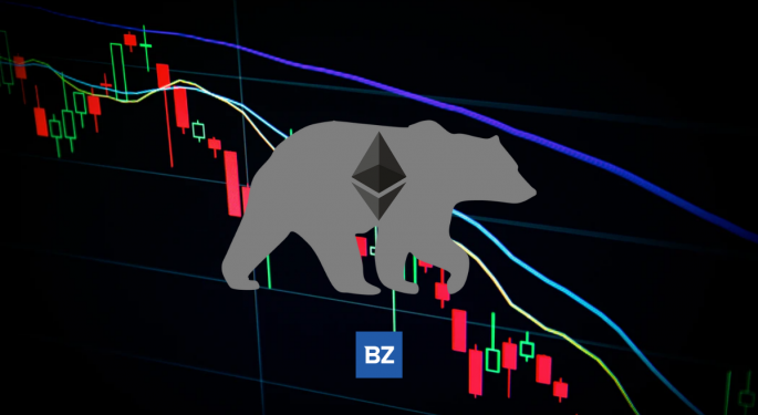 Ethereum Falls More Than 11% In 24 hours
