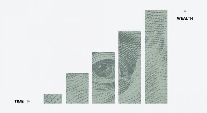 Wiz Soars To New Heights: From Startup To $10 Billion Valuation In Record Time
