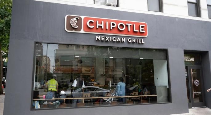 Chipotle Mexican Grill's Q4 'Was A Clean Beat,' 9 Analysts Provide Key Takeaways