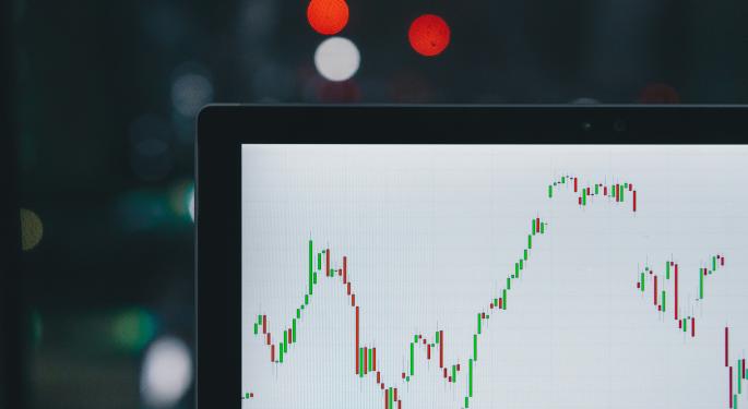 S&P 500 Continues To Defy Gravity, Overbought Territory Signals Caution