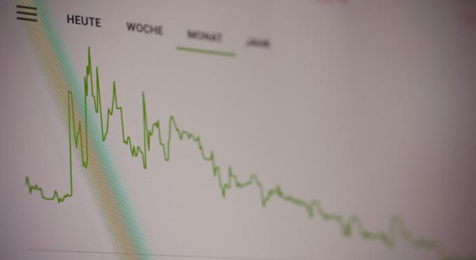 Up-And-Running Of Consolidated Tape Versus Market Structure Improvement