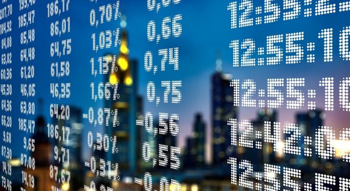 CME Group, Archer-Daniels-Midland And An Athletic Apparel Company  On CNBC's 'Final Trades'