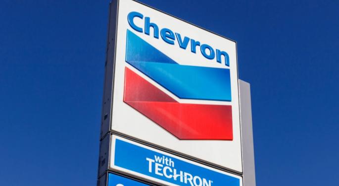 Chevron, Chubb, Toast And More On CNBC's 'Final Trades'