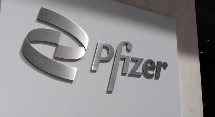 Dow Jumps 200 Points Following Fed Decision; Pfizer Earnings Top Estimates