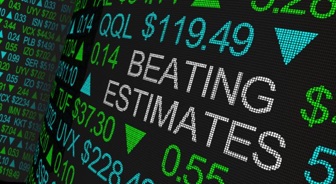 Nasdaq Gains Over 200 Points; Dentsply Sirona Shares Fall After Q1 Results