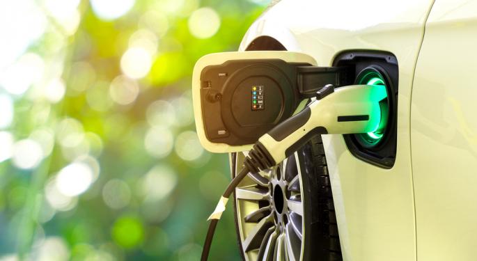 Blink Charging Stock Climbs After Better-Than-Expected Q1 Results