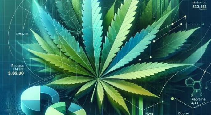 Cannabis-Focused Software Co. Springbig Sees Slight Q1 Revenue Decline But Improves Net Loss, Keeps Full Year Financial Guidance