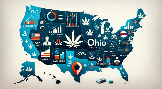 Top Ohio Cannabis Companies: Analyst Look At Stocks With Potential Market Cap Gains