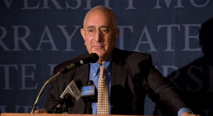5 Sure Ways To Ruin Your Financial Health According To Ben Stein
