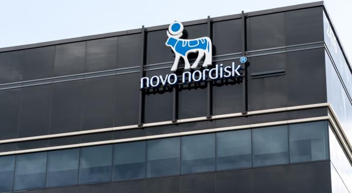 Chinese weight reduction medication scare Novo Nordisk