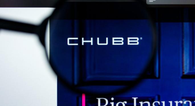 Chubb, BlackRock And More On CNBC's 'Final Trades'