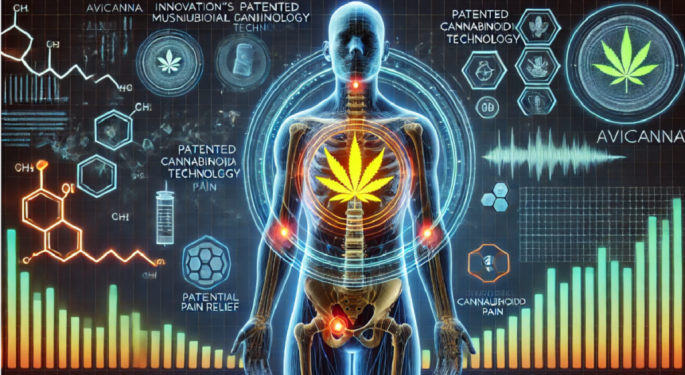 Avicanna Secures US Patent For Topical Cannabinoid Technology To Treat Pain And Inflammation