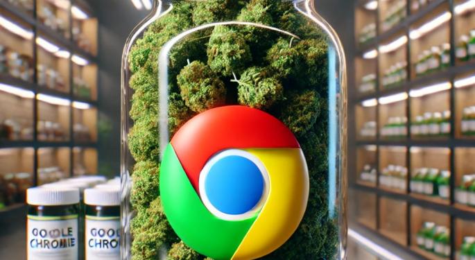 How Google, AI And Digital Marketing Are Changing Weed Retailing For Good, How You Can And Should Adapt