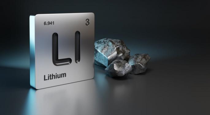 Will Lower Interest Rates Give A Boost To Green Lithium Production?