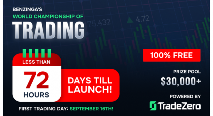 Benzinga World Championship Of Trading Powered By TradeZero Begins In 72 Hours: Your Chance To Win Over $30,000 In Cash And Prizes, Land NYSE Tour