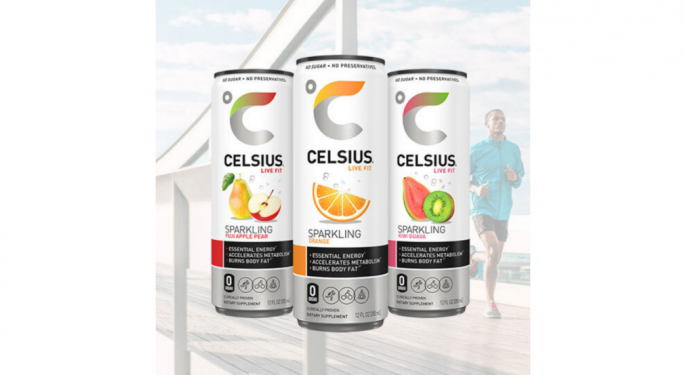 What Happened With Celsius Holdings Stock Today?