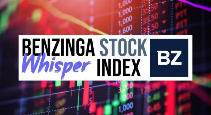 Benzinga's 'Stock Whisper' Index: 5 Stocks Investors Secretly Monitor But Don't Talk About Yet