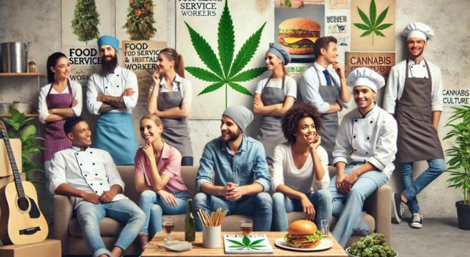 Which Industries Have The Highest Cannabis Consumption At Work? New Data Has Answers