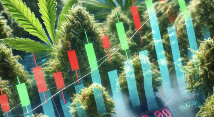 Cannabis Stocks React On Election Day, SNDL Surges While Trulieve Raised The Stakes