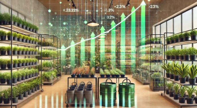 Customer Retention Drives GrowGeneration's Q3 Results: Sales Up, Revenue Down