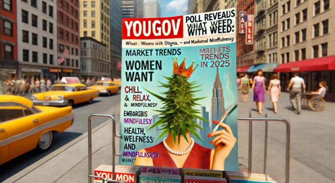 YouGov Poll Reveals What Women Want With Weed: Relax, Mindfulness And Great Deals