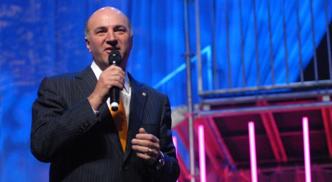 Kevin O'Leary: 'Biden-Harris Regulations Held Back Energy, But Markets Now Celebrate Expansion'