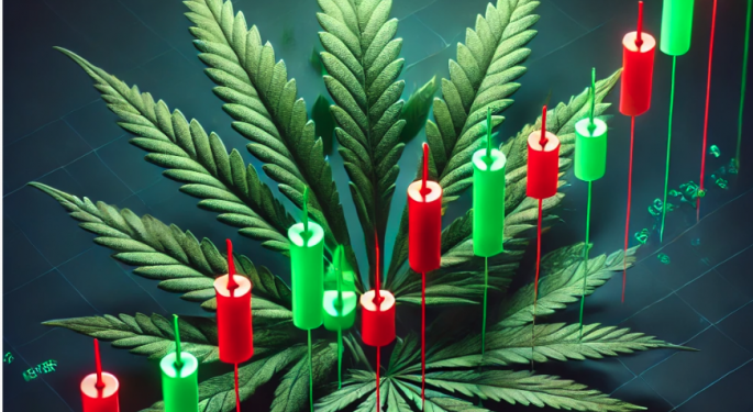 Trulieve Cannabis Execs Buy 26K Company Shares: What Does This Mean For Investors?