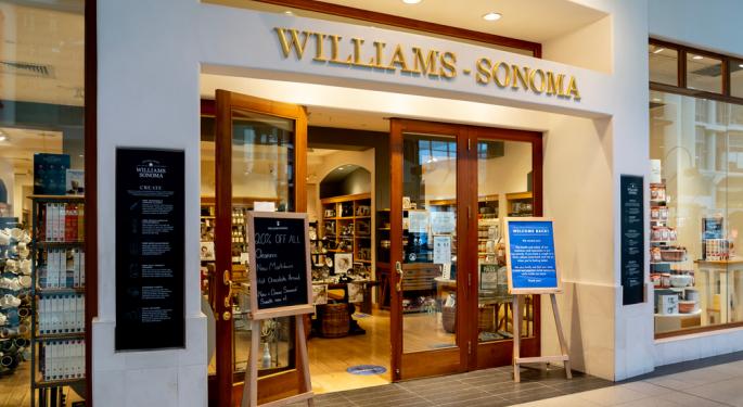 Stock Of The Day: Williams-Sonoma Gaps Up, Stalls Out