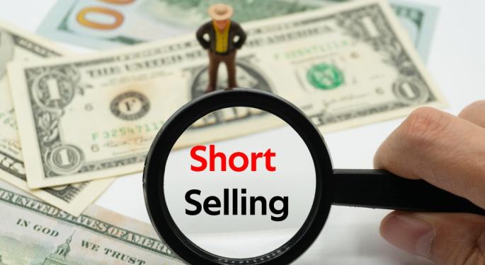 Short Sellers Are Back – Flurry Of Big Calls From Muddy Waters, Citron And Others Raises Questions: Why Now?