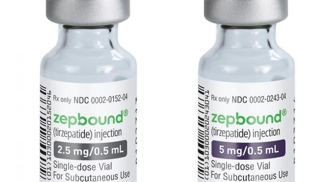 How Much Did Americans Overspend On Weight Loss Medications in 2024? GoodRx Reveals